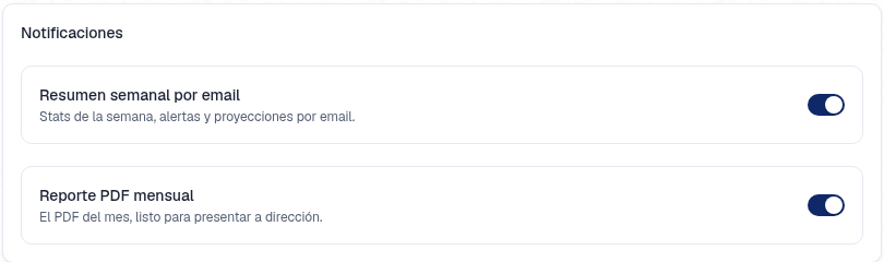 Configuración: opciones Resumen semanal por email y Reporte PDF mensual
