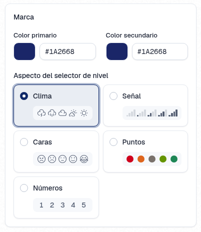 Marca: colores y las cinco opciones del selector de nivel